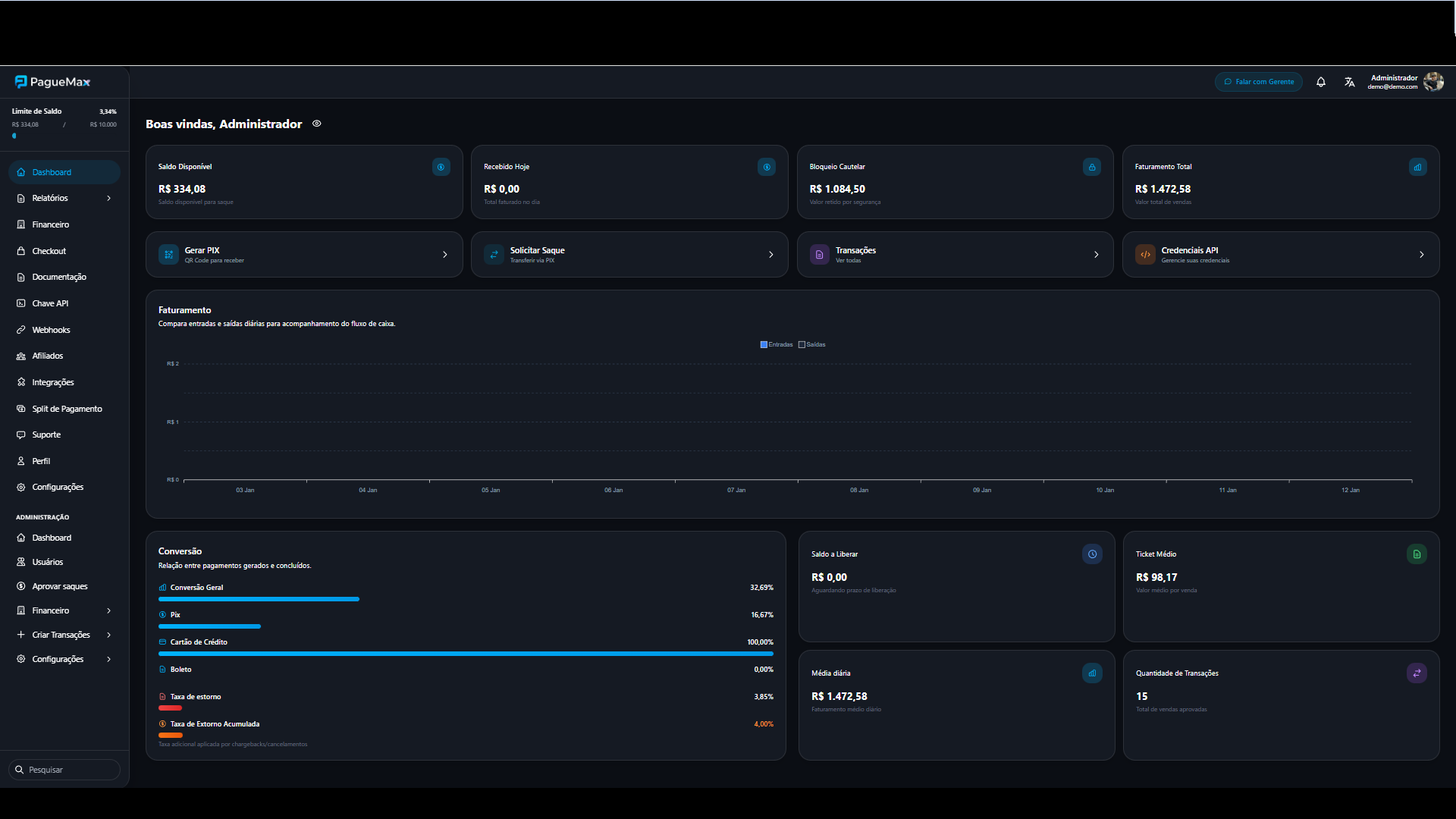 PagueMax 2.0 - Código Fonte Completo com Checkout (Venit, BsPay, Asaas, Plugou)